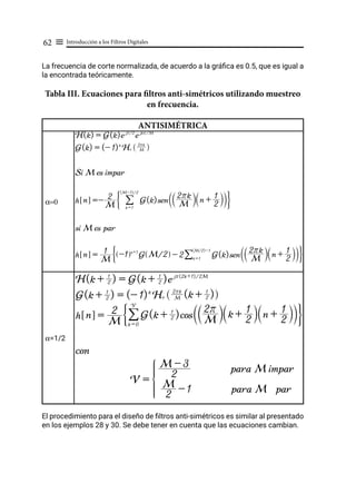 Introducción a los Filtros Digitales
62 ≡
La frecuencia de corte normalizada, de acuerdo a la gráfica es 0.5, que es igual a
la encontrada teóricamente.
Tabla III. Ecuaciones para filtros anti-simétricos utilizando muestreo
en frecuencia.
ANTISIMÉTRICA
α=0
α=1/2
El procedimiento para el diseño de filtros anti-simétricos es similar al presentado
en los ejemplos 28 y 30. Se debe tener en cuenta que las ecuaciones cambian.
H(k) = G(k)ejr/2
ejkr/M
G(k) = (- 1)k
Hr M
2rk
R W
Si M es impar
h n
! $ =-
M
2 G(k)sen M
2rk
T Y n +
2
1
S X
T Y
k = 1
(M-1)/2
/
G J
si M es par
h n
! $ =
M
1 -1
Q Vn+1
G M/2
Q V - 2 G(k)sen M
2rk
T Y n +
2
1
S X
T Y
k = 1
(M/2)-1
/
G J
H(k + 2
1
) = G(k + 2
1
)ejr(2k+1)/2M
G(k + 2
1
) = (- 1)k
Hr M
2rk
(k + 2
1
)
R W
h n
! $ =
M
2 G(k + 2
1
)cos M
2r
T Y k +
2
1
S X n +
2
1
S X
T Y
k = 0
V
/
G J
con
V =
2
M - 1 para M par
2
M - 3 para M impar
Z
[

]
]
]
]
]
]
]
]
]
]
 