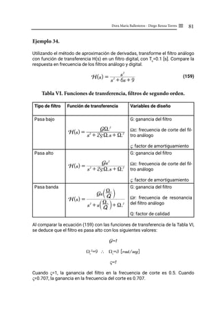 81
Dora María Ballesteros - Diego Renza Torres ≡
Ejemplo 34.
Utilizando el método de aproximación de derivadas, transforme el filtro análogo
con función de transferencia H(s) en un filtro digital, con Ts
=0.1 [s]. Compare la
respuesta en frecuencia de los filtros análogo y digital.
					 (159)
Tabla VI. Funciones de transferencia, filtros de segundo orden.
Tipo de filtro Función de transferencia Variables de diseño
Pasa bajo G: ganancia del filtro
Ωc: frecuencia de corte del fil-
tro análogo
ς: factor de amortiguamiento
Pasa alto G: ganancia del filtro
Ωc: frecuencia de corte del fil-
tro análogo
ς: factor de amortiguamiento
Pasa banda G: ganancia del filtro
Ωr: frecuencia de resonancia
del filtro análogo
Q: factor de calidad
Al comparar la ecuación (159) con las funciones de transferencia de la Tabla VI,
se deduce que el filtro es pasa alto con los siguientes valores:
G=1
Ωc
2
=9 ∴ Ωc
=3 [rad/seg]
ς=1
Cuando ς=1, la ganancia del filtro en la frecuencia de corte es 0.5. Cuando
ς=0.707, la ganancia en la frecuencia del corte es 0.707.
H(s) =
s2
+ 6s + 9
s2
H(s) =
s2
+ 2wXc s + Xc
2
GXc
2
H(s) =
s2
+ 2wXc s + Xc
2
Gs2
H(s) =
s2
+ s Q
Xr
T Y+ Xr
2
Gs Q
Xr
T Y
 