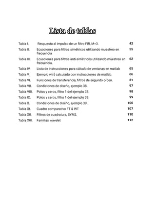 Lista de tablas
Tabla I. Respuesta al impulso de un filtro FIR, M=3.
Tabla II. Ecuaciones para filtros simétricos utilizando muestreo en
frecuencia
Tabla III. Ecuaciones para filtros anti-simétricos utilizando muestreo en
frecuencia.
Tabla IV. Lista de instrucciones para cálculo de ventanas en matlab
Tabla V. Ejemplo w[n] calculado con instrucciones de matlab.
Tabla VI. Funciones de transferencia, filtros de segundo orden.
Tabla VII. Condiciones de diseño, ejemplo 38.
Tabla VIII. Polos y ceros, filtro 1 del ejemplo 38.
Tabla IX. Polos y ceros, filtro 1 del ejemplo 38.
Tabla X. Condiciones de diseño, ejemplo 39.
Tabla XI. Cuadro comparativo FT & WT
Tabla XII. Filtros de cuadratura, SYM2.
Tabla XIII. Familias wavelet
42
55
62
65
66
81
97
98
99
100
107
110
112
 