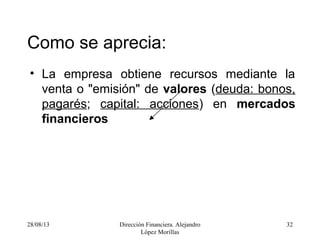 28/08/13 Dirección Financiera. Alejandro
López Morillas
32
Como se aprecia:
• La empresa obtiene recursos mediante la
venta o "emisión" de valores (deuda: bonos,
pagarés; capital: acciones) en mercados
financieros
 