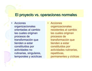 Introduccionformulaproyectos