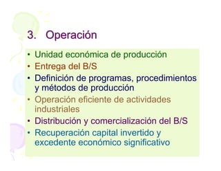 Introduccionformulaproyectos