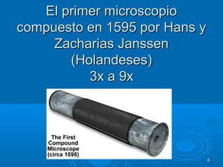 El primer microscopioEl primer microscopio
compuesto en 1595 por Hans ycompuesto en 1595 por Hans y
Zacharias JanssenZacharias Janssen
(Holandeses)(Holandeses)
3x a 9x3x a 9x
88
 