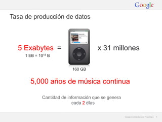 Tasa de producción de datos



  5 Exabytes =                         x 31 millones
     1 EB = 1018 B


                           160 GB


       5,000 años de música continua

             Cantidad de información que se genera
                           cada 2 días

                                                     Google Confidential and Proprietary   4
 