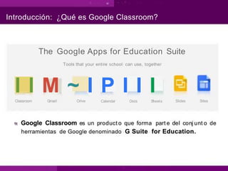 ¿Qué es Google Classroom?
Introducción:
The Google Apps for Education
Tools that your entire school can use, together
Suite
l l M ~ I P I I I
Classroom Gmail Orive Calendar Docs Sheets Slides Sites
1t Google Classroom es un product o que forma part e del conj unt o de
herramientas de Google denominado G Suite for Education.
 