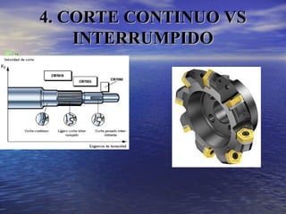 s
s
4. CORTE CONTINUO VS
4. CORTE CONTINUO VS
INTERRUMPIDO
INTERRUMPIDO
 