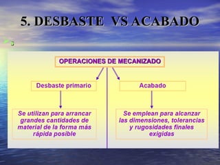s
s
5. DESBASTE VS ACABADO
5. DESBASTE VS ACABADO
 
