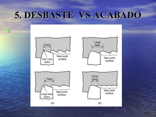 s
s
5. DESBASTE VS ACABADO
5. DESBASTE VS ACABADO
 