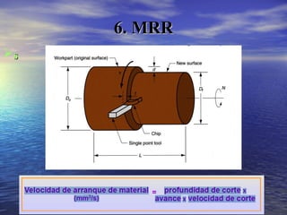 s
s
6. MRR
6. MRR
 