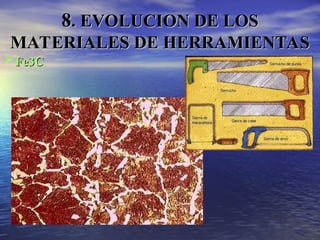 Fe3C
Fe3C
8
8. EVOLUCION DE LOS
. EVOLUCION DE LOS
MATERIALES DE HERRAMIENTAS
MATERIALES DE HERRAMIENTAS
 