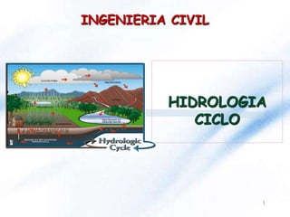 1
HIDROLOGIA
CICLO
INGENIERIA CIVIL
 
