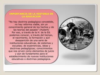 IMPORTANCIA DE LA HISTORIA DE
IMPORTANCIA DE LA HISTORIA DE
LA EDUCACION
LA EDUCACION
“No hay doctrina pedagógica concebible,
“No hay doctrina pedagógica concebible,
no hay reforma viable, sin un
no hay reforma viable, sin un
conocimiento general de los hechos y de
conocimiento general de los hechos y de
las teorías del pasado” (Hubert)
las teorías del pasado” (Hubert)
Por eso, a través de la H. de la Ed.
Por eso, a través de la H. de la Ed.
podemos conocer, a través del tiempo,
podemos conocer, a través del tiempo,
el nacimiento, la formación y aún
el nacimiento, la formación y aún
desaparición de una serie de
desaparición de una serie de
instituciones educativas, de sistemas y
instituciones educativas, de sistemas y
escuelas; de experiencias, ideas y
escuelas; de experiencias, ideas y
doctrinas pedagógicas; conocimientos
doctrinas pedagógicas; conocimientos
que nos sirven como elementos de juicio
que nos sirven como elementos de juicio
y aùn de fundamento para el
y aùn de fundamento para el
establecimiento de nuevas instituciones
establecimiento de nuevas instituciones
educativas o doctrinas pedagógica.
educativas o doctrinas pedagógica.

 
