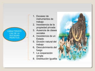 CARACTERISTI
CAS DE LA
SOCIEDAD
PRIMITIVA

1. Escasez de
instrumentos de
trabajo
2. Inexistencia de la
propiedad privada
3. Ausencia de clases
sociales
4. Inexistencia de un
Estado
5. División natural del
trabajo
6. Descubrimiento del
fuego
7. La cooperación
simple
8. Distribución igualitaria

 