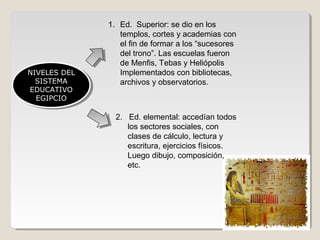 NIVELES DEL
NIVELES DEL
SISTEMA
SISTEMA
EDUCATIVO
EDUCATIVO
EGIPCIO
EGIPCIO

1. Ed. Superior: se dio en los
templos, cortes y academias con
el fin de formar a los “sucesores
del trono”. Las escuelas fueron
de Menfis, Tebas y Heliópolis
Implementados con bibliotecas,
archivos y observatorios.

2. Ed. elemental: accedían todos
los sectores sociales, con
clases de cálculo, lectura y
escritura, ejercicios físicos.
Luego dibujo, composición,
etc.

 