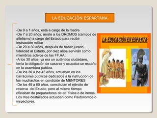 LA EDUCACIÒN ESPARTANA
-De 0 a 1 años, está a cargo de la madre
-De 7 a 20 años, asiste a los DROMOS (campos de
atletismo) a cargo del Estado para recibir
instrucción militar
-De 20 a 30 años, después de haber jurado
fidelidad al Estado, por diez años servirán como
miembros activos de las FF.AA.
-A los 30 años, ya era un auténtico ciudadano,
tenía la obligación de casarse y ocupaba un escaño
en la asamblea publica.
-De los 30 a los 45 años, actuaban en los
barracones públicos dedicados a la instrucción de
los muchachos en condición de MENTORES
-De los 45 a 60 años, constituían el ejército de
reserva del Estado, pero al mismo tiempo
oficiaban de preparadores de ed. física o de irenos.
Los mas destacados actuaban como Paidonomos o
inspectores.

 