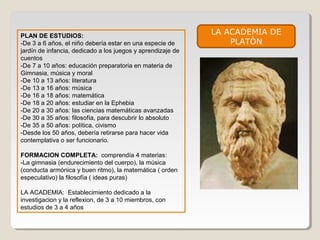 PLAN DE ESTUDIOS:
-De 3 a 6 años, el niño debería estar en una especie de
jardín de infancia, dedicado a los juegos y aprendizaje de
cuentos
-De 7 a 10 años: educación preparatoria en materia de
Gimnasia, música y moral
-De 10 a 13 años: literatura
-De 13 a 16 años: música
-De 16 a 18 años: matemática
-De 18 a 20 años: estudiar en la Ephebia
-De 20 a 30 años: las ciencias matemáticas avanzadas
-De 30 a 35 años: filosofía, para descubrir lo absoluto
-De 35 a 50 años: política, civismo
-Desde los 50 años, debería retirarse para hacer vida
contemplativa o ser funcionario.
FORMACION COMPLETA: comprendía 4 materias:
-La gimnasia (endurecimiento del cuerpo), la música
(conducta armónica y buen ritmo), la matemática ( orden
especulativo) la filosofía ( ideas puras)
LA ACADEMIA: Establecimiento dedicado a la
investigacion y la reflexion, de 3 a 10 miembros, con
estudios de 3 a 4 años

LA ACADEMIA DE
PLATÒN

 