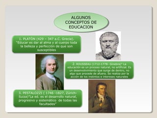 ALGUNOS
ALGUNOS
CONCEPTOS DE
CONCEPTOS DE
EDUCACION
EDUCACION
1. PLATÒN (429 – 347 a.C. Grecia).
“Educar es dar al alma y al cuerpo toda
la belleza y perfección de que son
susceptibles

2. ROUSSEAU (1712-1778- Ginebra)” La

educación es un proceso natural, no artificial. Es
un desenvolvimiento que surge de dentro, no
algo que procede de afuera. Se realiza por la
acción de los instintos e intereses naturales

3. PESTALOZZI ( 1746 -1827, ZúrichSuiza)”La ed. es el desarrollo natural,
progresivo y sistemático de todas las
facultades”

 