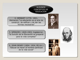 ALGUNOS
CONCEPTOS DE
EDUCACION
4. HERBART (1776- 1841,
4. HERBART (1776- 1841,
Alemania).”La educación es el arte de
Alemania).”La educación es el arte de
construir, de edificar y de dar las
construir, de edificar y de dar las
formas necesarias”
formas necesarias”

5. SPENCER ((1820-1903, Inglaterra).
5. SPENCER 1820-1903, Inglaterra).
“la función de la Educación es preparar
“la función de la Educación es preparar
para la vida completa””
para la vida completa

6. JOHN DEWEY (1854. 1924, EE.UU.)
6. JOHN DEWEY (1854. 1924, EE.UU.)
“Educar es hacer al hombre partìcipe
“Educar es hacer al hombre partìcipe
de la vida social”
de la vida social”

 