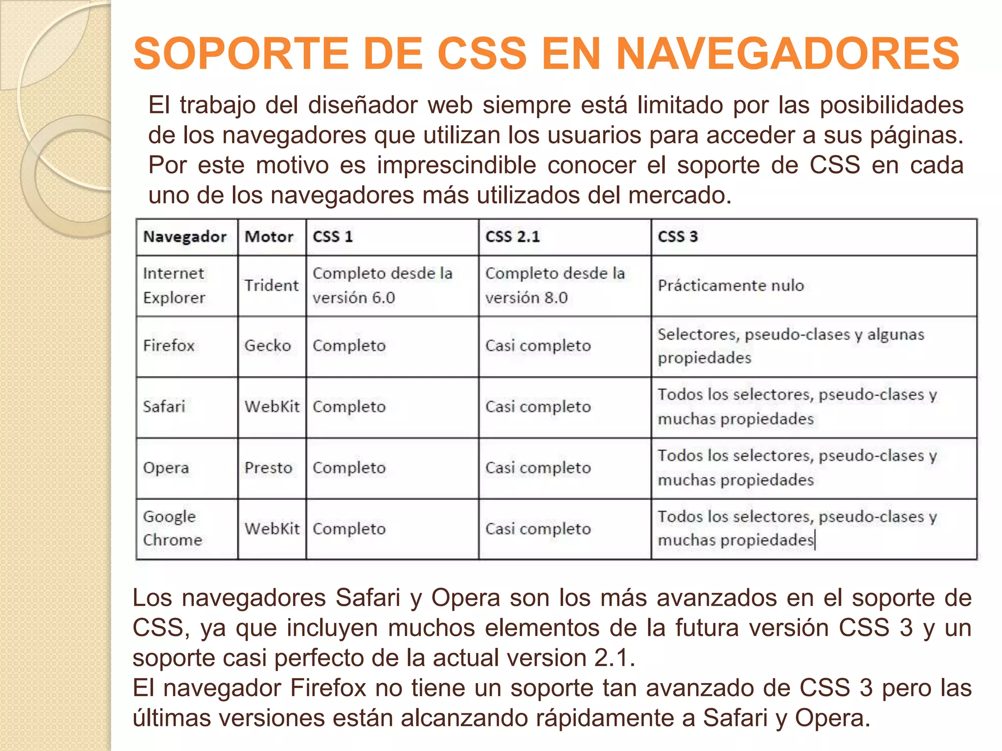 El trabajo del diseñador web siempre está limitado por las posibilidades
de los navegadores que utilizan los usuarios para acceder a sus páginas.
Por este motivo es imprescindible conocer el soporte de CSS en cada
uno de los navegadores más utilizados del mercado.
SOPORTE DE CSS EN NAVEGADORES
Los navegadores Safari y Opera son los más avanzados en el soporte de
CSS, ya que incluyen muchos elementos de la futura versión CSS 3 y un
soporte casi perfecto de la actual version 2.1.
El navegador Firefox no tiene un soporte tan avanzado de CSS 3 pero las
últimas versiones están alcanzando rápidamente a Safari y Opera.
 