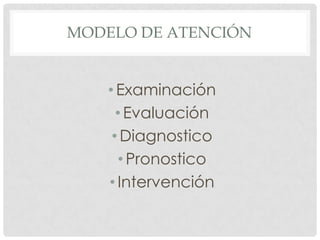 MODELO DE ATENCIÓN


    • Examinación
      • Evaluación
     • Diagnostico
      • Pronostico
    • Intervención
 