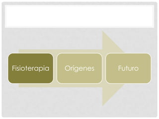 Fisioterapia   Orígenes   Futuro
 