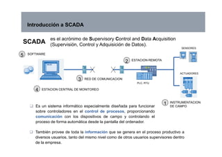 Introduccion hmi | PDF