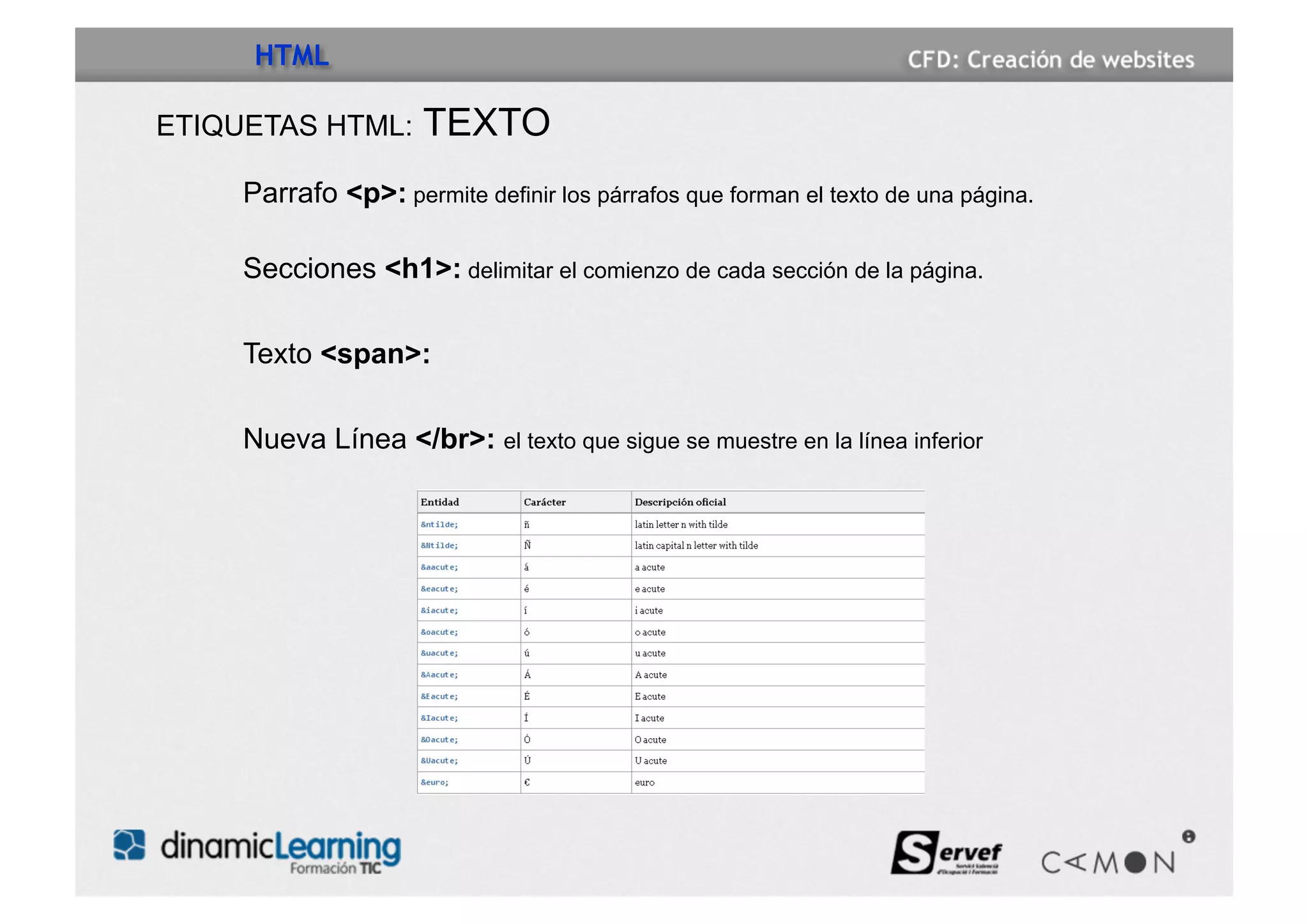HTML

ETIQUETAS HTML:       TEXTO
     Parrafo <p>: permite definir los párrafos que forman el texto de una página.

     Secciones <h1>: delimitar el comienzo de cada sección de la página.

     Texto <span>:

     Nueva Línea </br>: el texto que sigue se muestre en la línea inferior
 