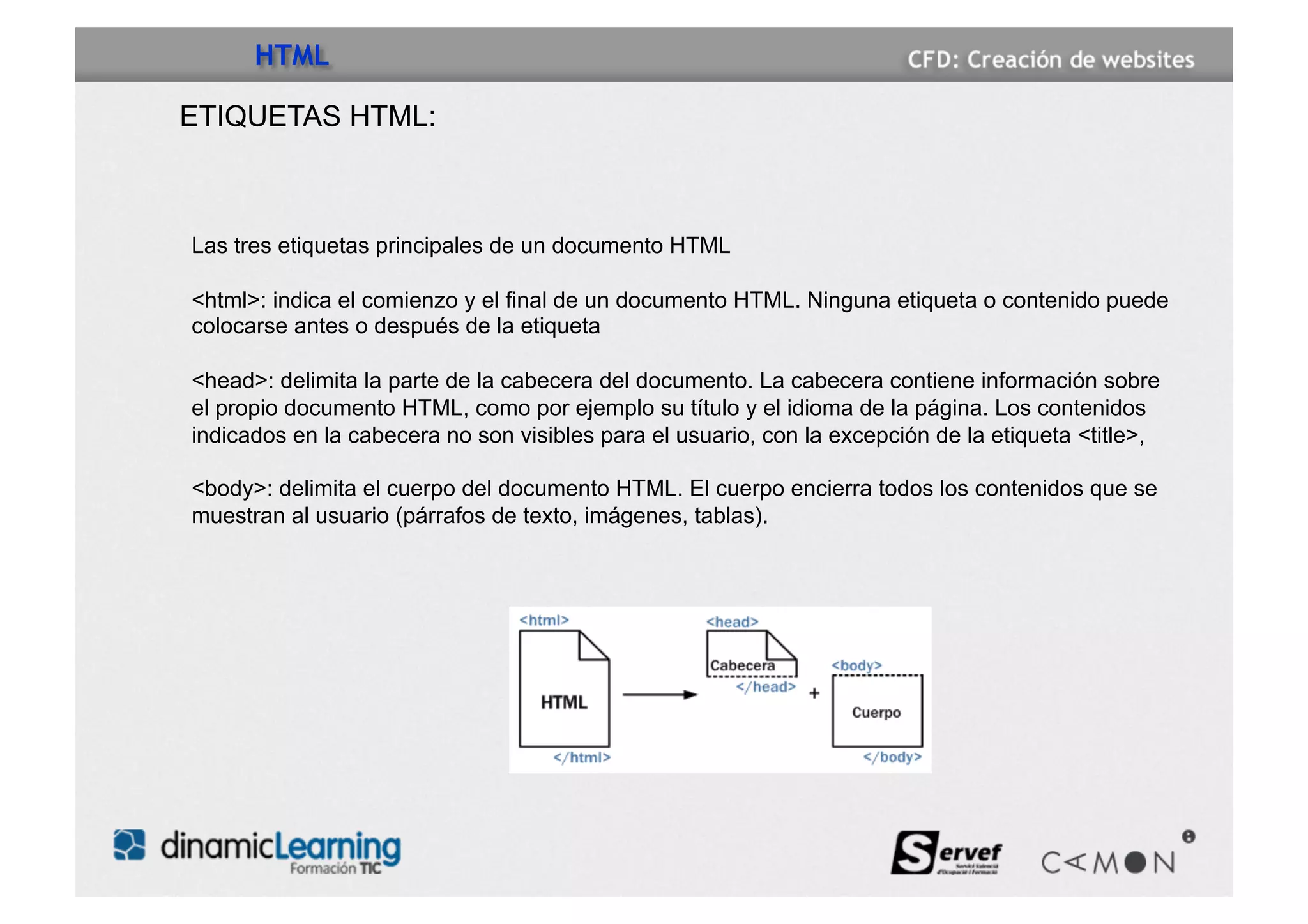 HTML

ETIQUETAS HTML:



Las tres etiquetas principales de un documento HTML

<html>: indica el comienzo y el final de un documento HTML. Ninguna etiqueta o contenido puede
colocarse antes o después de la etiqueta

<head>: delimita la parte de la cabecera del documento. La cabecera contiene información sobre
el propio documento HTML, como por ejemplo su título y el idioma de la página. Los contenidos
indicados en la cabecera no son visibles para el usuario, con la excepción de la etiqueta <title>,

<body>: delimita el cuerpo del documento HTML. El cuerpo encierra todos los contenidos que se
muestran al usuario (párrafos de texto, imágenes, tablas).
 
