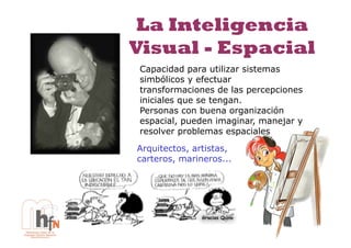 La Inteligencia
Visual - Espacial
Capacidad para utilizar sistemas
simbólicos y efectuar
transformaciones de las percepciones
iniciales que se tengan.
Personas con buena organización
espacial, pueden imaginar, manejar y
resolver problemas espaciales
Arquitectos, artistas,
carteros, marineros...
 