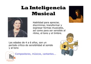 La Inteligencia
               Musical
                      Habilidad para apreciar,
                      discriminar, transformar y
                      expresar formas musicales,
                      así como para ser sensible al
                      ritmo, el tono y el timbre.



Las edades de 4 a 6 años, son un
período crítico de sensibilidad al sonido
y al tono

     Compositores, músicos, cantantes...
 
