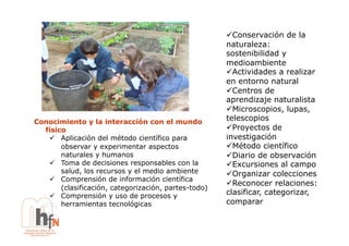!  onservación de la
                                                        C
                                                      naturaleza:
                                                      sostenibilidad y
                                                      medioambiente
                                                      !  ctividades a realizar
                                                        A
                                                      en entorno natural
                                                      !  entros de
                                                        C
                                                      aprendizaje naturalista
                                                      !  icroscopios, lupas,
                                                        M
Conocimiento y la interacción con el mundo
                                                      telescopios
  físico                                              !  royectos de
                                                        P
   !  Aplicación del método científico para           investigación
       observar y experimentar aspectos               !  étodo científico
                                                        M
       naturales y humanos                            !  iario de observación
                                                        D
   !  Toma de decisiones responsables con la          !  xcursiones al campo
                                                        E
       salud, los recursos y el medio ambiente        !  rganizar colecciones
                                                        O
   !  Comprensión de información científica
                                                      !  econocer relaciones:
                                                        R
       (clasificación, categorización, partes-todo)
   !  Comprensión y uso de procesos y
                                                      clasificar, categorizar,
       herramientas tecnológicas                      comparar
 