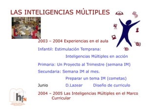 LAS INTELIGENCIAS MÚLTIPLES



       2003 – 2004 Experiencias en el aula

       Infantil: Estimulación Temprana:
                     Inteligencias Múltiples en acción

       Primaria: Un Proyecto al Trimestre (semana IM)
       Secundaria: Semana IM al mes.
                     Preparar un tema IM (cometas)
       Junio         D.Lazear      Diseño de curriculo

       2004 – 2005 Las Inteligencias Múltiples en el Marco
             Curricular
 