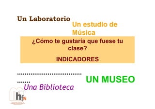 Un Laboratorio


   ¿Cómo te gustaría que fuese tu
              clase?
          INDICADORES


                    UN MUSEO
 Una Biblioteca
 