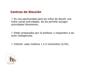 Centros de Elección

!  Es una oportunidad para los niños de decidir una
entre varias actividades. Se les permite escoger
actividades libremente.


!  Están preparados por el profesor y responden a las
ocho inteligencias.


!  Infantil: cada mañana 1 o 2 momentos (1/2h)
 