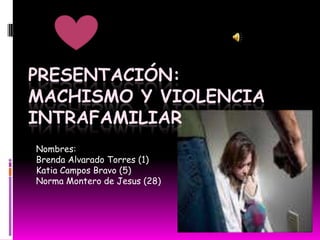PRESENTACIÓN:
MACHISMO Y VIOLENCIA
INTRAFAMILIAR
Nombres:
Brenda Alvarado Torres (1)
Katia Campos Bravo (5)
Norma Montero de Jesus (28)
 