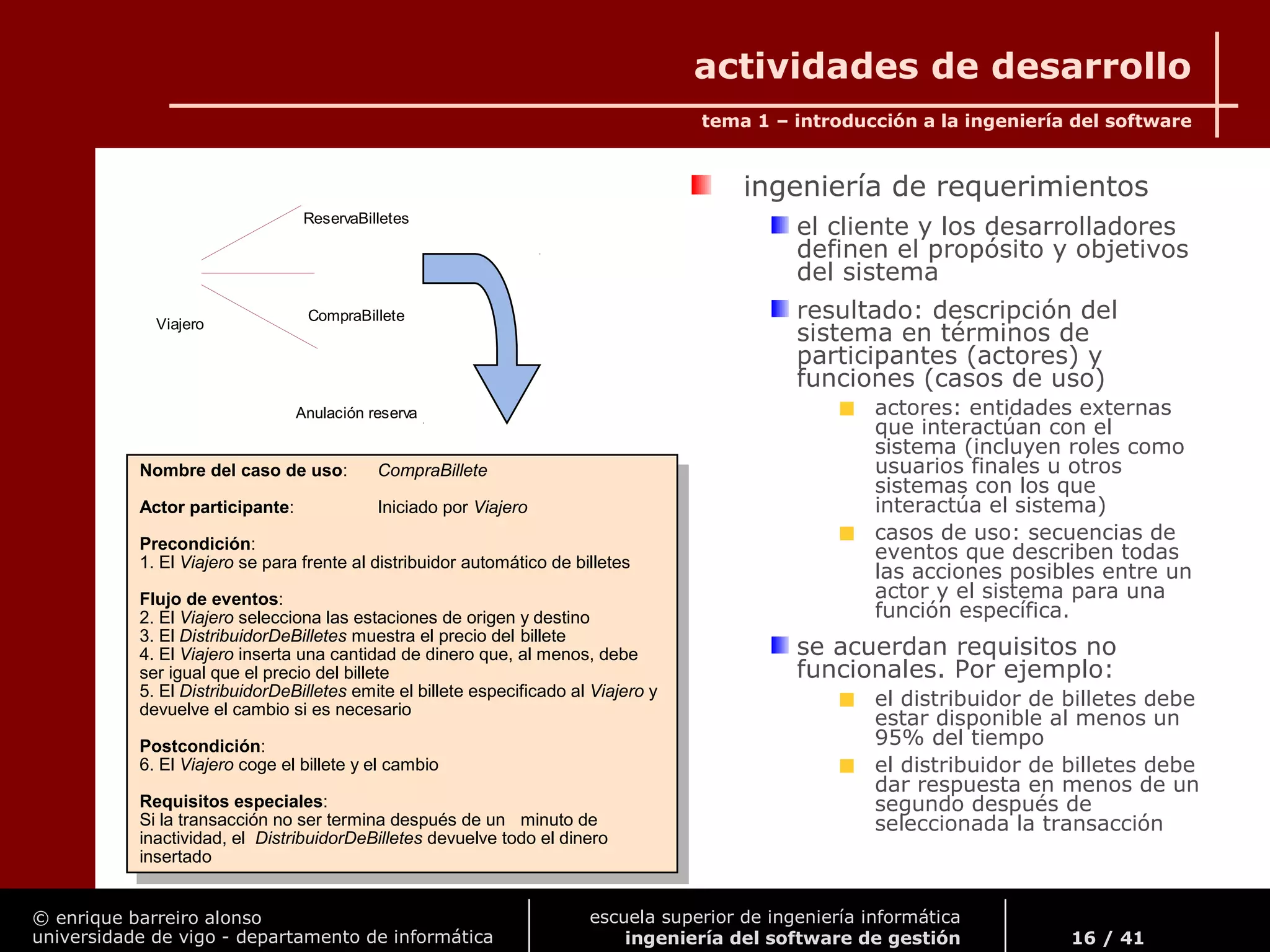 © enrique barreiro alonso
universidade de vigo - departamento de informática
tema 1 – introducción a la ingeniería del software
16 / 41
escuela superior de ingeniería informática
ingeniería del software de gestión
actividades de desarrollo
ingeniería de requerimientos
el cliente y los desarrolladores
definen el propósito y objetivos
del sistema
resultado: descripción del
sistema en términos de
participantes (actores) y
funciones (casos de uso)
actores: entidades externas
que interactúan con el
sistema (incluyen roles como
usuarios finales u otros
sistemas con los que
interactúa el sistema)
casos de uso: secuencias de
eventos que describen todas
las acciones posibles entre un
actor y el sistema para una
función específica.
se acuerdan requisitos no
funcionales. Por ejemplo:
el distribuidor de billetes debe
estar disponible al menos un
95% del tiempo
el distribuidor de billetes debe
dar respuesta en menos de un
segundo después de
seleccionada la transacción
Nombre del caso de uso: CompraBillete
Actor participante: Iniciado por Viajero
Precondición:
1. El Viajero se para frente al distribuidor automático de billetes
Flujo de eventos:
2. El Viajero selecciona las estaciones de origen y destino
3. El DistribuidorDeBilletes muestra el precio del billete
4. El Viajero inserta una cantidad de dinero que, al menos, debe
ser igual que el precio del billete
5. El DistribuidorDeBilletes emite el billete especificado al Viajero y
devuelve el cambio si es necesario
Postcondición:
6. El Viajero coge el billete y el cambio
Requisitos especiales:
Si la transacción no ser termina después de un minuto de
inactividad, el DistribuidorDeBilletes devuelve todo el dinero
insertado
Nombre del caso de uso: CompraBillete
Actor participante: Iniciado por Viajero
Precondición:
1. El Viajero se para frente al distribuidor automático de billetes
Flujo de eventos:
2. El Viajero selecciona las estaciones de origen y destino
3. El DistribuidorDeBilletes muestra el precio del billete
4. El Viajero inserta una cantidad de dinero que, al menos, debe
ser igual que el precio del billete
5. El DistribuidorDeBilletes emite el billete especificado al Viajero y
devuelve el cambio si es necesario
Postcondición:
6. El Viajero coge el billete y el cambio
Requisitos especiales:
Si la transacción no ser termina después de un minuto de
inactividad, el DistribuidorDeBilletes devuelve todo el dinero
insertado
ReservaBilletes
CompraBillete
Viajero
Anulación reserva
 