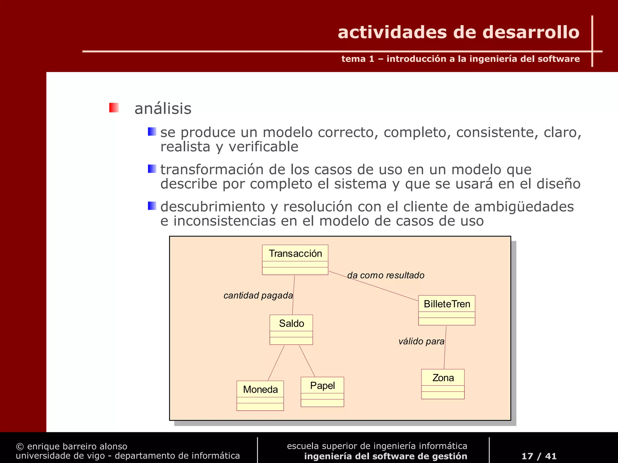 © enrique barreiro alonso
universidade de vigo - departamento de informática
tema 1 – introducción a la ingeniería del software
17 / 41
escuela superior de ingeniería informática
ingeniería del software de gestión
actividades de desarrollo
análisis
se produce un modelo correcto, completo, consistente, claro,
realista y verificable
transformación de los casos de uso en un modelo que
describe por completo el sistema y que se usará en el diseño
descubrimiento y resolución con el cliente de ambigüedades
e inconsistencias en el modelo de casos de uso
Transacción
Moneda
BilleteTren
Zona
da como resultado
válido para
Saldo
cantidad pagada
Papel
Transacción
Moneda
BilleteTren
Zona
da como resultado
válido para
Saldo
cantidad pagada
Papel
 