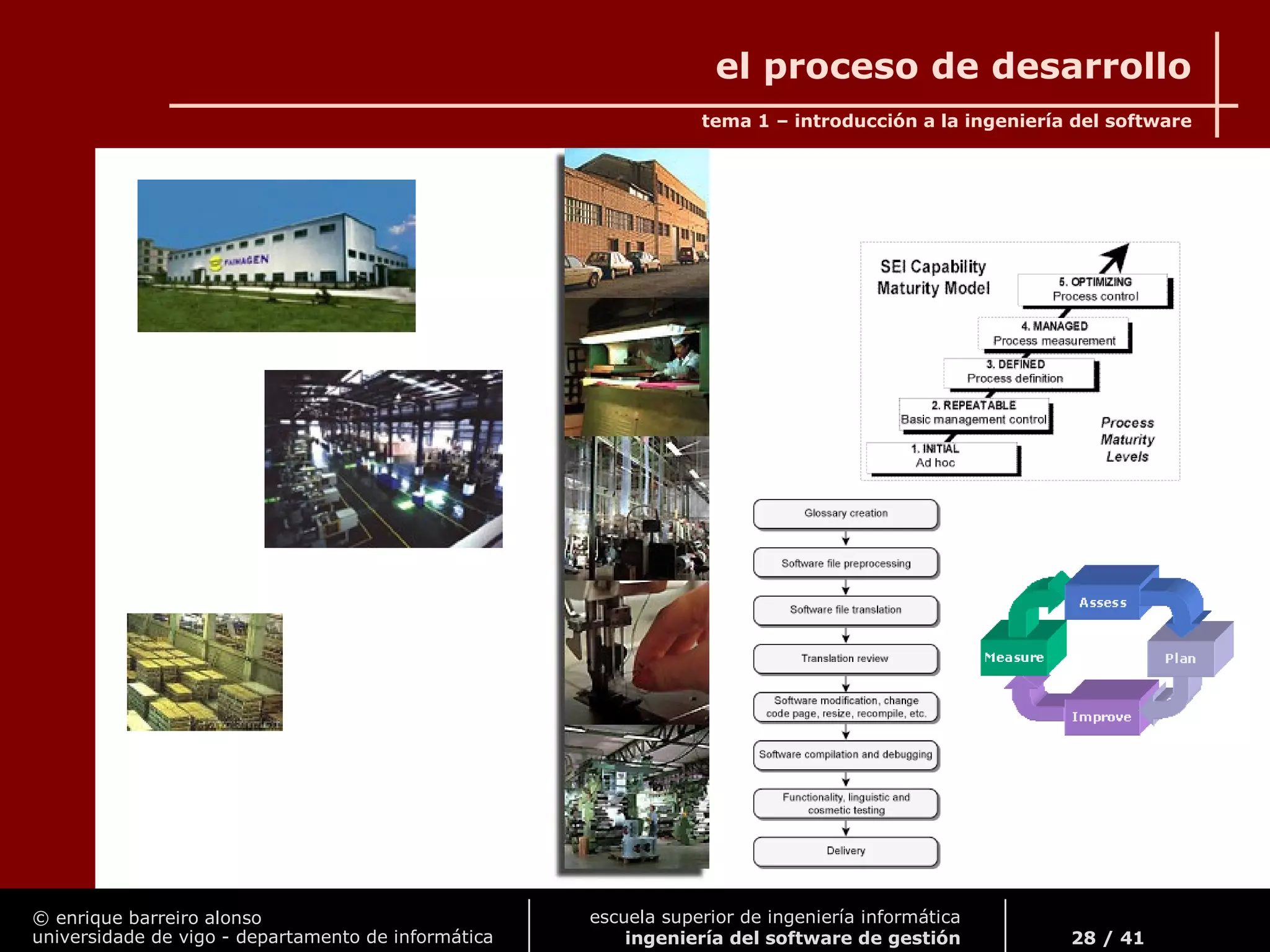 © enrique barreiro alonso
universidade de vigo - departamento de informática
tema 1 – introducción a la ingeniería del software
28 / 41
escuela superior de ingeniería informática
ingeniería del software de gestión
el proceso de desarrollo
 