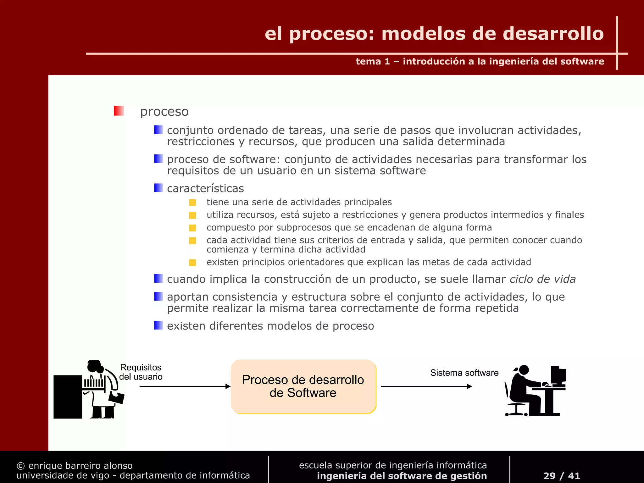 © enrique barreiro alonso
universidade de vigo - departamento de informática
tema 1 – introducción a la ingeniería del software
29 / 41
escuela superior de ingeniería informática
ingeniería del software de gestión
el proceso: modelos de desarrollo
proceso
conjunto ordenado de tareas, una serie de pasos que involucran actividades,
restricciones y recursos, que producen una salida determinada
proceso de software: conjunto de actividades necesarias para transformar los
requisitos de un usuario en un sistema software
características
tiene una serie de actividades principales
utiliza recursos, está sujeto a restricciones y genera productos intermedios y finales
compuesto por subprocesos que se encadenan de alguna forma
cada actividad tiene sus criterios de entrada y salida, que permiten conocer cuando
comienza y termina dicha actividad
existen principios orientadores que explican las metas de cada actividad
cuando implica la construcción de un producto, se suele llamar ciclo de vida
aportan consistencia y estructura sobre el conjunto de actividades, lo que
permite realizar la misma tarea correctamente de forma repetida
existen diferentes modelos de proceso
Proceso de desarrollo
de Software
Proceso de desarrollo
de Software
Requisitos
del usuario Sistema software
 