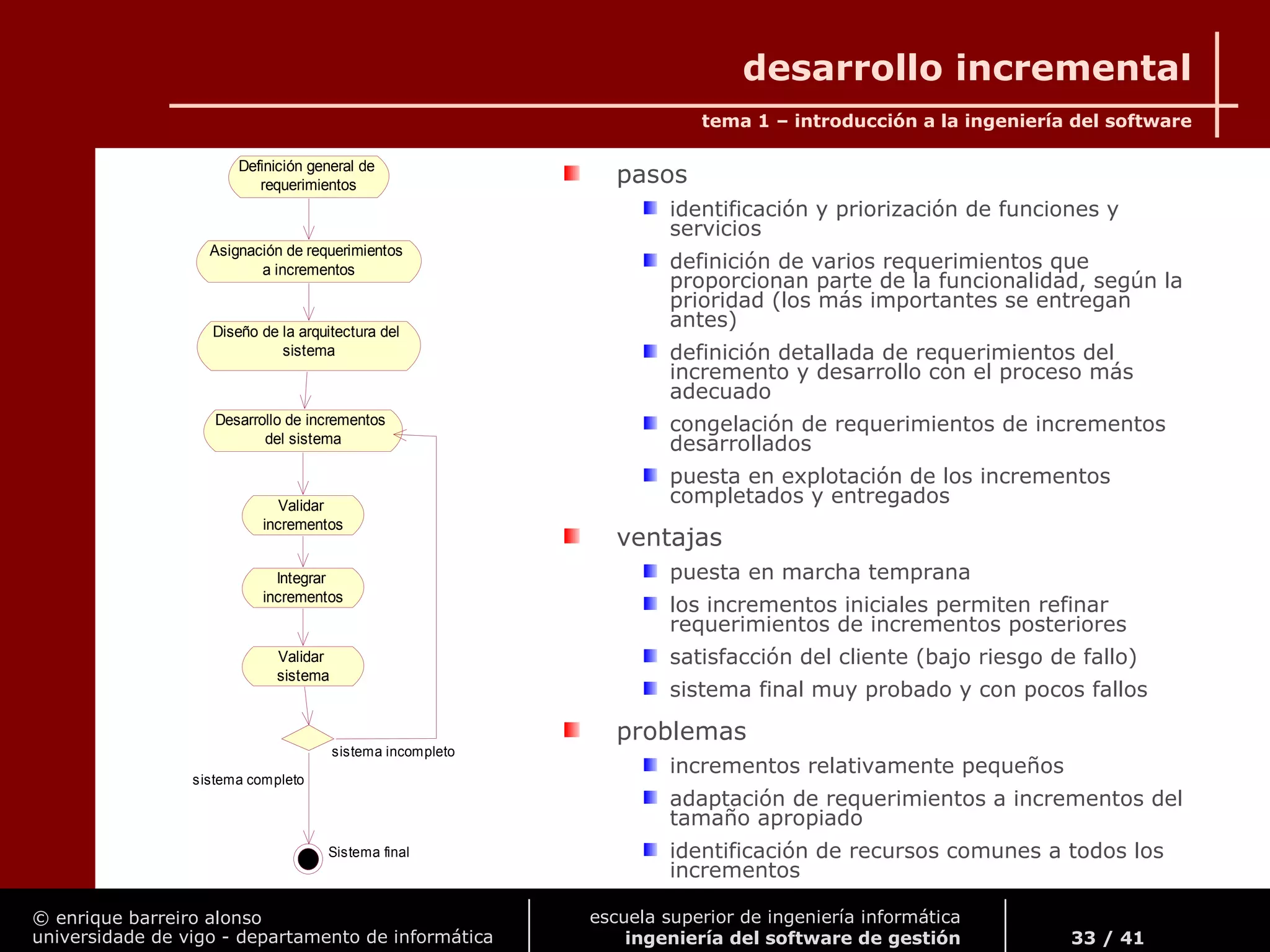 © enrique barreiro alonso
universidade de vigo - departamento de informática
tema 1 – introducción a la ingeniería del software
33 / 41
escuela superior de ingeniería informática
ingeniería del software de gestión
desarrollo incremental
Definición general de
requerimientos
Asignación de requerimientos
a incrementos
Diseño de la arquitectura del
sistema
Desarrollo de incrementos
del sistema
Validar
incrementos
Integrar
incrementos
Validar
sistema
Sistema final
sistema incompleto
sistema completo
pasos
identificación y priorización de funciones y
servicios
definición de varios requerimientos que
proporcionan parte de la funcionalidad, según la
prioridad (los más importantes se entregan
antes)
definición detallada de requerimientos del
incremento y desarrollo con el proceso más
adecuado
congelación de requerimientos de incrementos
desarrollados
puesta en explotación de los incrementos
completados y entregados
ventajas
puesta en marcha temprana
los incrementos iniciales permiten refinar
requerimientos de incrementos posteriores
satisfacción del cliente (bajo riesgo de fallo)
sistema final muy probado y con pocos fallos
problemas
incrementos relativamente pequeños
adaptación de requerimientos a incrementos del
tamaño apropiado
identificación de recursos comunes a todos los
incrementos
 