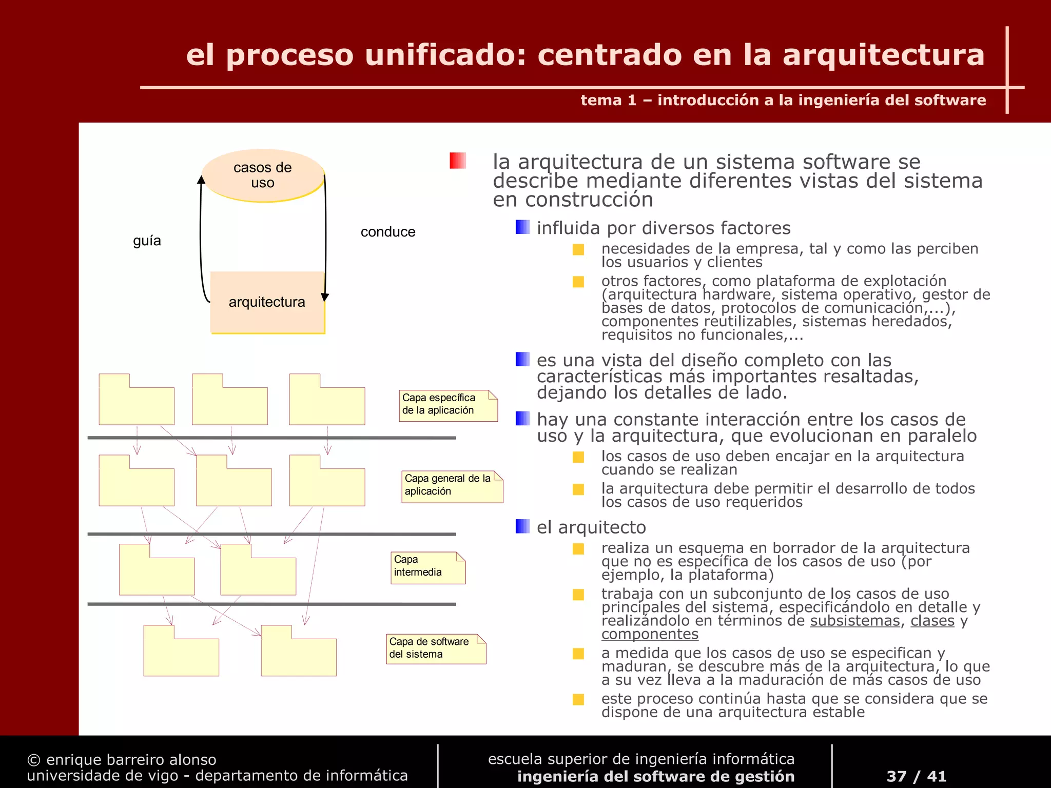 © enrique barreiro alonso
universidade de vigo - departamento de informática
tema 1 – introducción a la ingeniería del software
37 / 41
escuela superior de ingeniería informática
ingeniería del software de gestión
el proceso unificado: centrado en la arquitectura
la arquitectura de un sistema software se
describe mediante diferentes vistas del sistema
en construcción
influida por diversos factores
necesidades de la empresa, tal y como las perciben
los usuarios y clientes
otros factores, como plataforma de explotación
(arquitectura hardware, sistema operativo, gestor de
bases de datos, protocolos de comunicación,...),
componentes reutilizables, sistemas heredados,
requisitos no funcionales,...
es una vista del diseño completo con las
características más importantes resaltadas,
dejando los detalles de lado.
hay una constante interacción entre los casos de
uso y la arquitectura, que evolucionan en paralelo
los casos de uso deben encajar en la arquitectura
cuando se realizan
la arquitectura debe permitir el desarrollo de todos
los casos de uso requeridos
el arquitecto
realiza un esquema en borrador de la arquitectura
que no es específica de los casos de uso (por
ejemplo, la plataforma)
trabaja con un subconjunto de los casos de uso
principales del sistema, especificándolo en detalle y
realizándolo en términos de subsistemas, clases y
componentes
a medida que los casos de uso se especifican y
maduran, se descubre más de la arquitectura, lo que
a su vez lleva a la maduración de más casos de uso
este proceso continúa hasta que se considera que se
dispone de una arquitectura estable
casos de
uso
casos de
uso
arquitecturaarquitectura
guía
conduce
Capa específica
de la aplicación
Capa general de la
aplicación
Capa
intermedia
Capa de software
del sistema
 