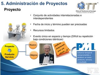 Campus Estado de México
5. Administración de Proyectos
Proyecto
• Conjunto de actividades interrelacionadas e
interdependientes
• Fecha de inicio y término pueden ser precisadas
• Recursos limitados
• Evento único en espacio y tiempo (Difícil su repetición
bajo condiciones idénticas)
Proyecto
Producto
Servicio
Proyecto
Producto
Servicio
Nuevo
Mejora
problema
programado
para una
solución
J.M
.J
J.M.Juran
Esfuerzo temporal
comprometido a
producir un único
producto, servicio,
o resultado
Esfuerzo temporal
comprometido a
producir un único
producto, servicio,
o resultado
 