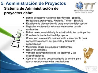 Campus Estado de México
5. Administración de Proyectos
Sistema de Administración de
proyectos debe:
• Definir el objetivo y alcance del Proyecto (Specific,
Measurable, Achievable, Realistic, Timely - SMART)
• Establecer la planeación y la programación del proyecto
• Negociar y obtener los recursos necesarios para la
realización
• Definir la responsabilidad y la autoridad de los participantes
• Coordinar la implantación del proyecto
• Contar con información descendente y ascendente para
conocer los avances del proyecto y facilitar la
comunicación
• Maximizar el uso de recursos y del tiempo
• Resolver conflictos
• Verificar el cumplimiento de los objetivos y las
especificaciones
• Operar un sistema descentralizado de control para
ajustar oportunamente las desviaciones
 