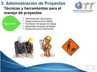 Campus Estado de México
3. Administración de Proyectos
Técnicas y herramientas para el
manejo de proyectos
 Administración del proyecto
 Aseguramiento de la calidad
 Formación del equipo de trabajo
 Desarrollar al equipo de trabajo
 Distribución de la información
Ejecución
 