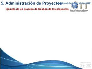 Campus Estado de México
Ejemplo de un proceso de Gestión de los proyectos
Requisitos de la Norma UNE 1660025. Administración de Proyectos
 