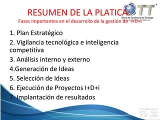 Campus Estado de México
RESUMEN DE LA PLATICA:
Fases importantes en el desarrollo de la gestión de I+D+i
1. Plan Estratégico
2. Vigilancia tecnológica e inteligencia
competitiva
3. Análisis interno y externo
4.Generación de Ideas
5. Selección de Ideas
6. Ejecución de Proyectos I+D+i
7. Implantación de resultados
 