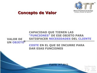 Campus Estado de México
CAPACIDAD QUE TIENEN LAS
“FUNCIONES” DE ESE OBJETO PARA
SATISFACER NECESIDADES DEL CLIENTE
COSTE EN EL QUE SE INCURRE PARA
DAR ESAS FUNCIONES
VALOR DE
UN OBJETO
Concepto de ValorConcepto de Valor
==
Fuente: IAT,2013
 