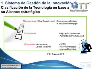 Campus Estado de México
Mantenimiento: “Cost Containment” -Operaciones efectivas
-Renovación de equipo
Competente: -Mejoras Incrementales
-Aumento de Productividad
Competitiva: Aumento de -NPPS
Unidad Marginal -Nuevos mercados
-Nuevos Negocios
Y la Innovación?
1. Sistema de Gestión de la Innovación
Clasificación de la Tecnología en base a
su Alcance estratégico
Fuente: Presentación del Dr.
Miguel A. Palomo 2011
Fuente: Presentación del Dr.
Miguel A. Palomo 2011
 