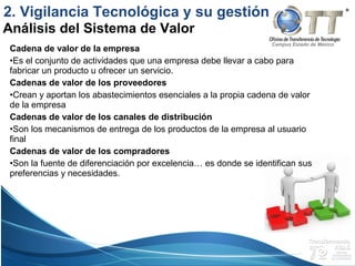 Campus Estado de México
Cadena de valor de la empresa
•Es el conjunto de actividades que una empresa debe llevar a cabo para
fabricar un producto u ofrecer un servicio.
Cadenas de valor de los proveedores
•Crean y aportan los abastecimientos esenciales a la propia cadena de valor
de la empresa
Cadenas de valor de los canales de distribución
•Son los mecanismos de entrega de los productos de la empresa al usuario
final
Cadenas de valor de los compradores
•Son la fuente de diferenciación por excelencia… es donde se identifican sus
preferencias y necesidades.
Análisis del Sistema de Valor
2. Vigilancia Tecnológica y su gestión
 