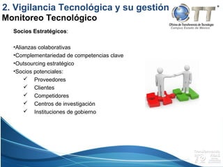 Campus Estado de México
Socios Estratégicos:
•Alianzas colaborativas
•Complementariedad de competencias clave
•Outsourcing estratégico
•Socios potenciales:
 Proveedores
 Clientes
 Competidores
 Centros de investigación
 Instituciones de gobierno
Monitoreo Tecnológico
2. Vigilancia Tecnológica y su gestión
 